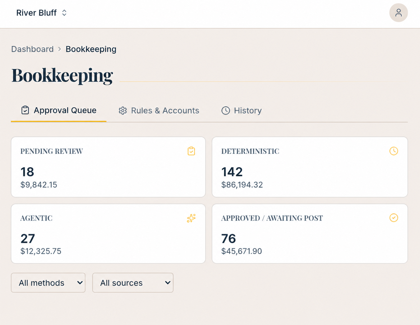 Bookkeeping screen